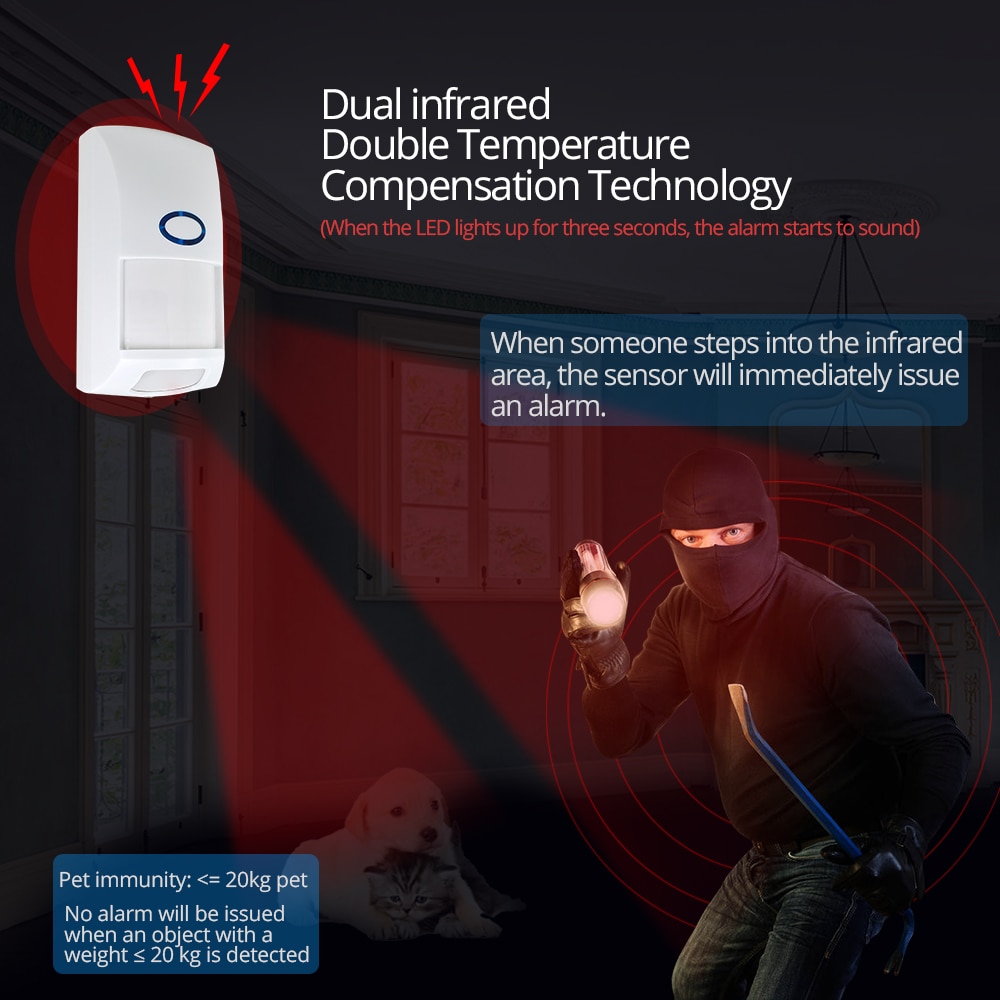 Sonoff 433 mhz rf bridge wifi dør vindue bevægelsessensor  dw1 trådløs detektor pir 2 433 alarm fjernbetjening smart hjem sikkerhedssystem