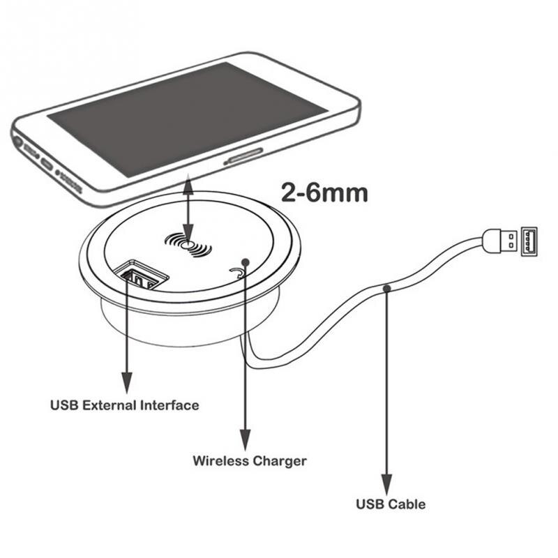 Meubles de bureau rapide téléphones mobiles maison USB Table intégrée ronde gain de place monté chargeur sans fil bureau en plastique