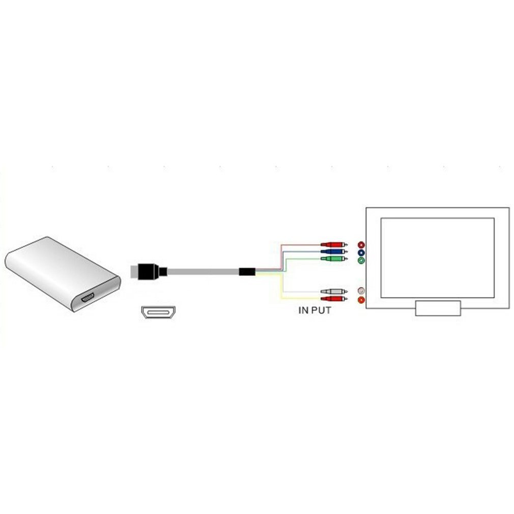 3ft 1m hdmi-kompatibel hane  to 3 rca video audio av adapter kabel 3 rca stereo konverter komponent för tv set-box dv dvd pc