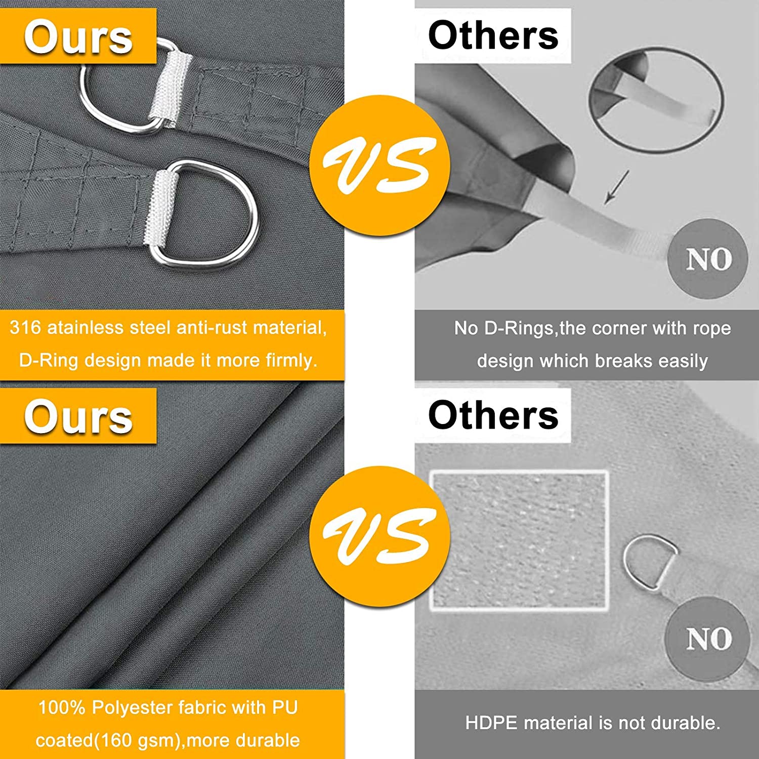 Triangle Garden Sun Shade Sail, 3x3x3m 98% Anti-UV Block Waterproof Triangle Canopy,for Outdoor Garden Backyard Yard (Grey)