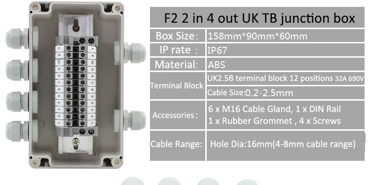 Waterproof Electrical Cable Junction Box Project Enlcosure Case 158*90*60mm with UK2.5B Din Rail Terminal Blocks M16 Cable gland: 2 in 4 out