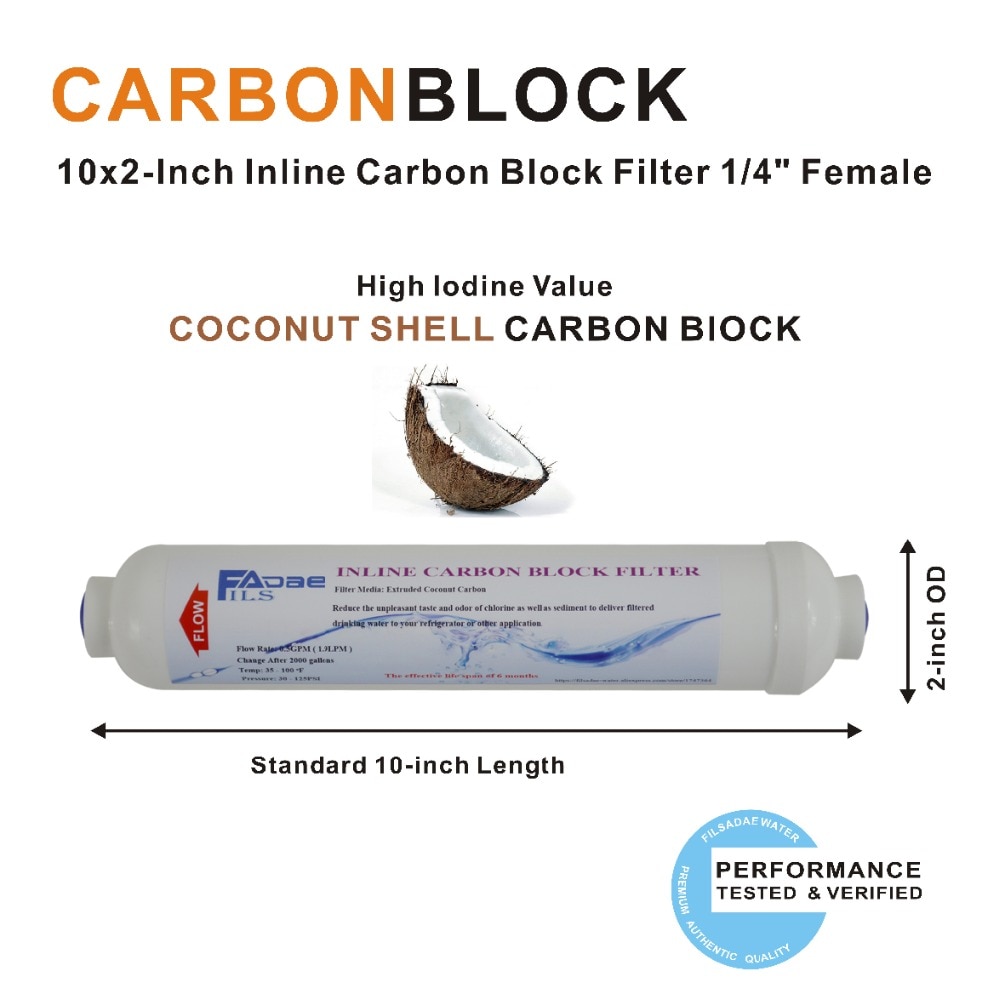Hydronix Inline RO Post-Fridge Water Filter – Coconut GAC, 2000 Gal, 3/8" Quick Connect