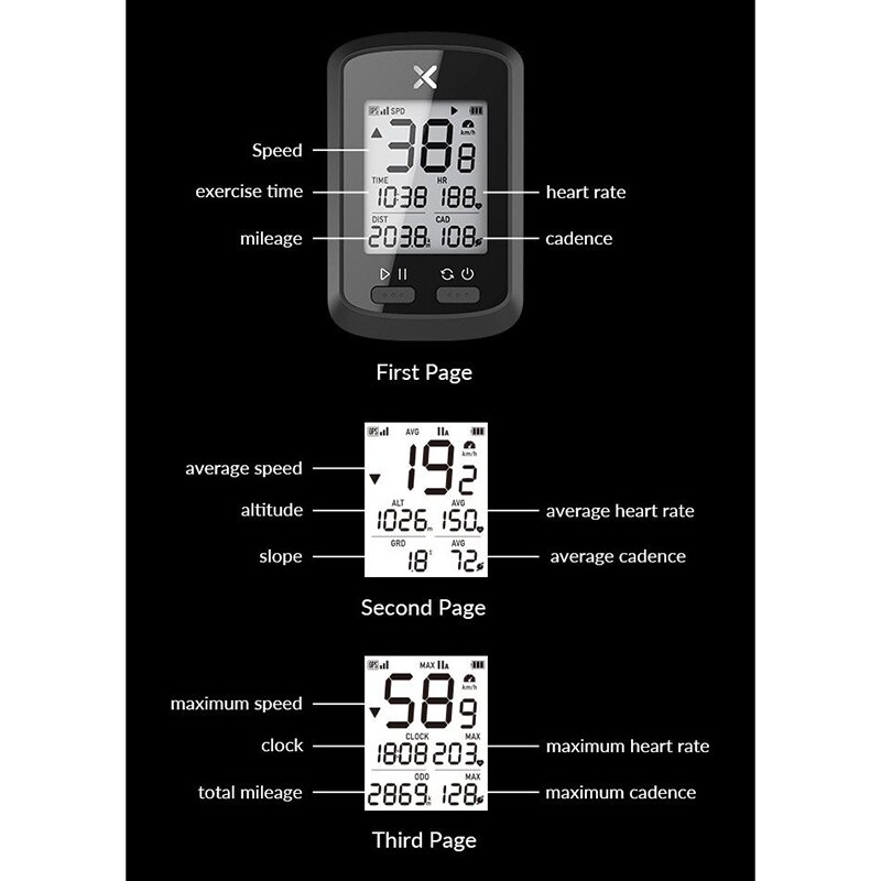 Ordinateur De Vélo Sans Fil – étanche, Compteur De Vitesse Et Odomètre, Multifonction