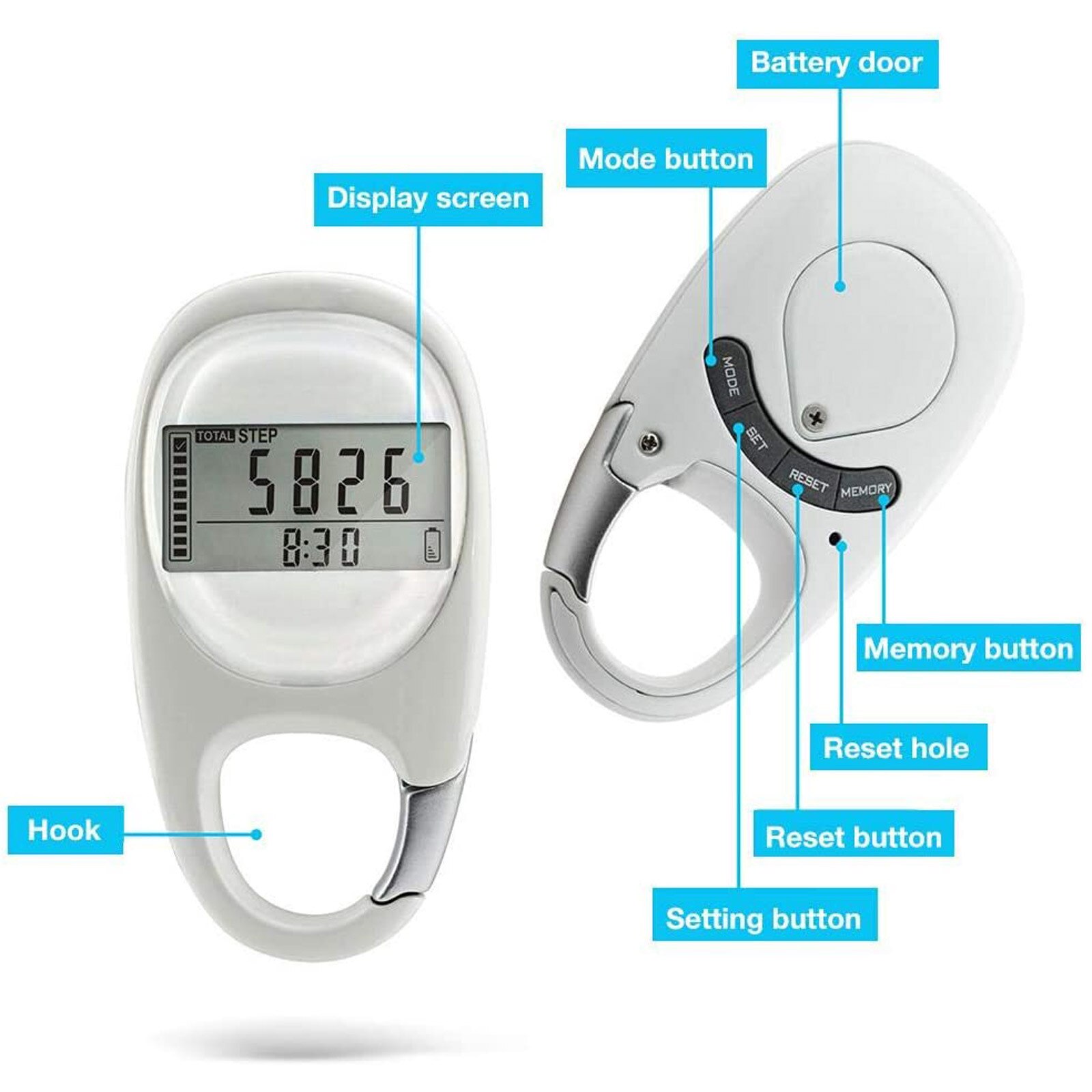 Walking Step Counter 3D Pedometer Waterproof Multi-functional Movement Calories Counting LCD Display Fitness Equipments #ZER