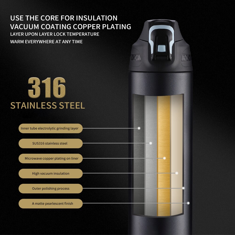 Thermosfles met geïsoleerde roestvrijstalen lekvrije waterbeker met dubbele wandisolatie