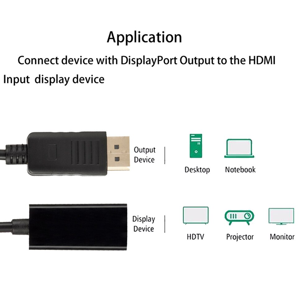 BGGQGG Male To Female DP TO HDMI Converter 1080P DP TO HDMI Cable Adapter DisplayPort for PC Laptop HDTV Project DP HDMI