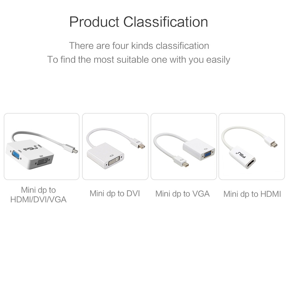 3 in 1 Mini DP DisplayPort to HDMI DVI VGA Cable Adapter for MacBook Pro Air Apple iMac Mini Display Port Thunderbolt Converter