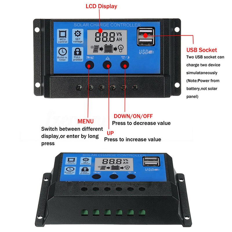 60W Solar Panel Cells Module Kit 50A/40A/10A Dual USB Solar Controller Module For Car RV Boat Home Roof Camping Solar Battery
