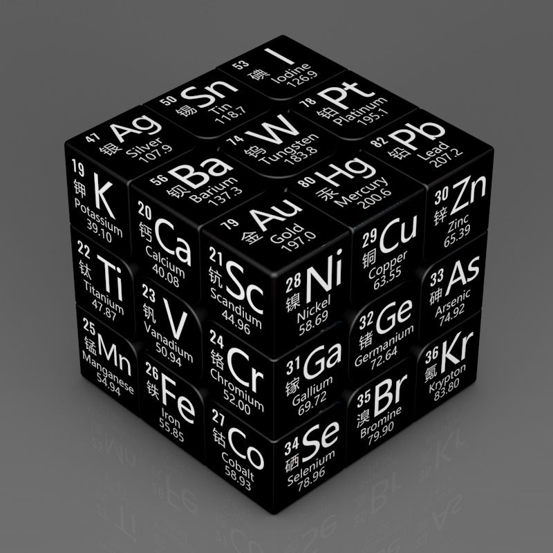 Cube magique 3x3x3, tableau périodique chimique, physique, Puzzle 3x3, pour étudiants, formule mathématique, jouet d'apprentissage éducatif pour enfants: Bourgogne
