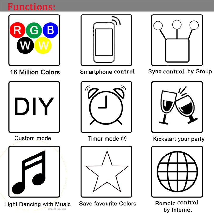 Mini RGB RGBW Wifi Controller Magic Home Timing Function 16 million colors Smartphone Control For RGBW RGB Led Strip Panel light