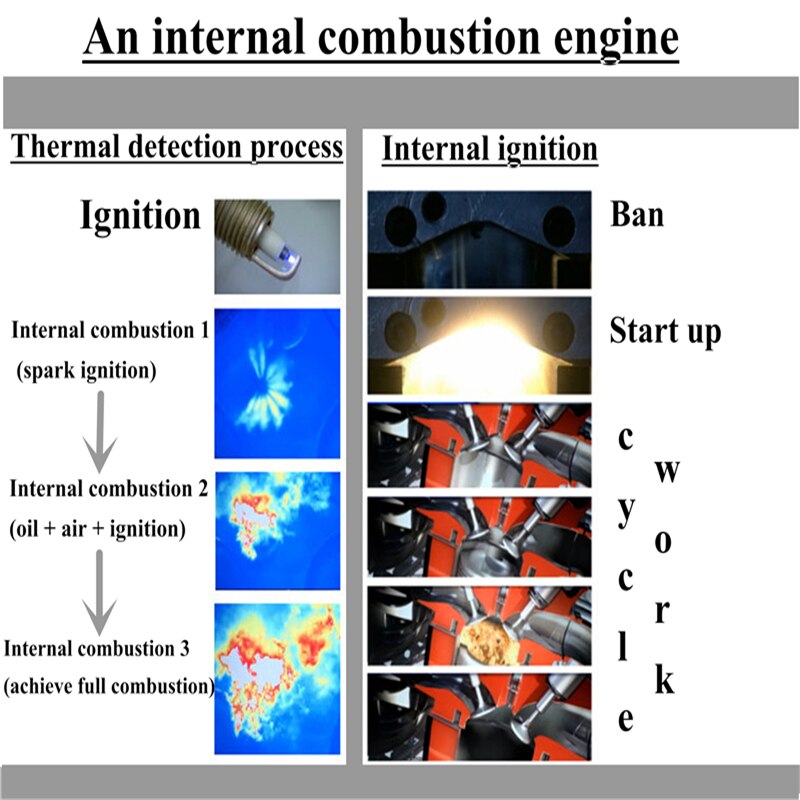4 PCS For MG MGF TF ZR ZS EXPRESS ZT ZT-T Iridium Alloy Spark Plug Iraurita Spark Plugs BKR6EGP
