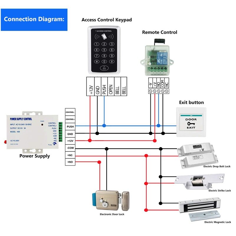 Deur Toegangscontrole Systeem, 125Khz Rfid Em Id Stand-Alone Wachtwoord Toetsenbord Met Rfid Sleutelhangers Sleutelhangers Voor Home Security