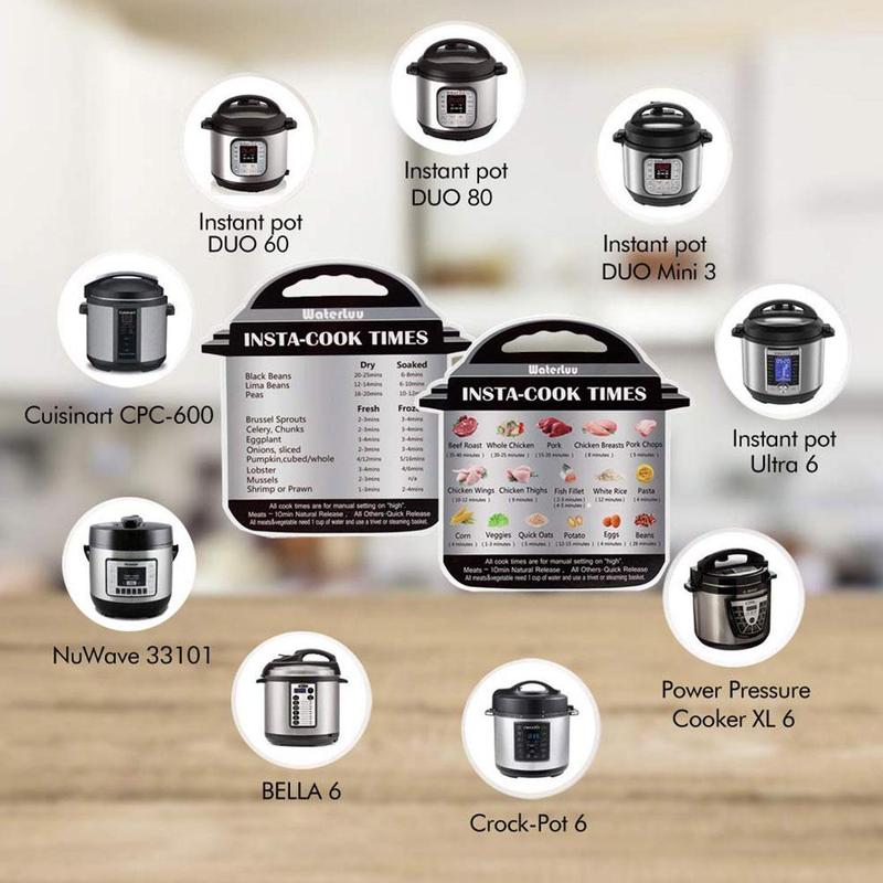 2/3/4 Stks/set Snelkookpan Koken Tijd Stickers Vouwen Decoratie Accessoires Magnetische Kachel Vel Cheat P4B3