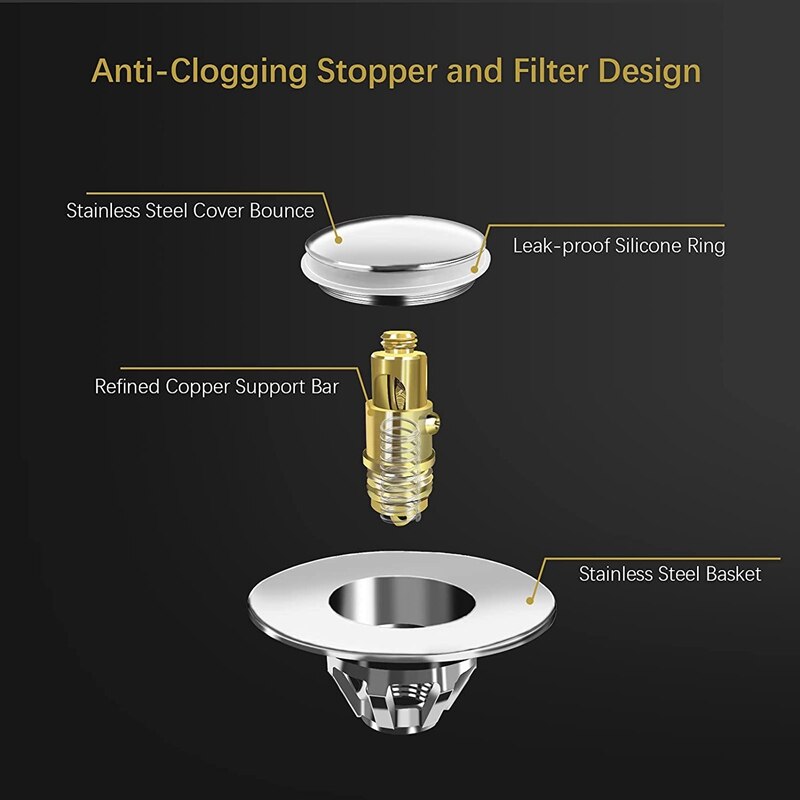 Washbasin Plug,Universal Push-In Bounce Core Sink Spring Drain Plug For Washbasins Kitchen Bathroom,Drain Hole 37Mm