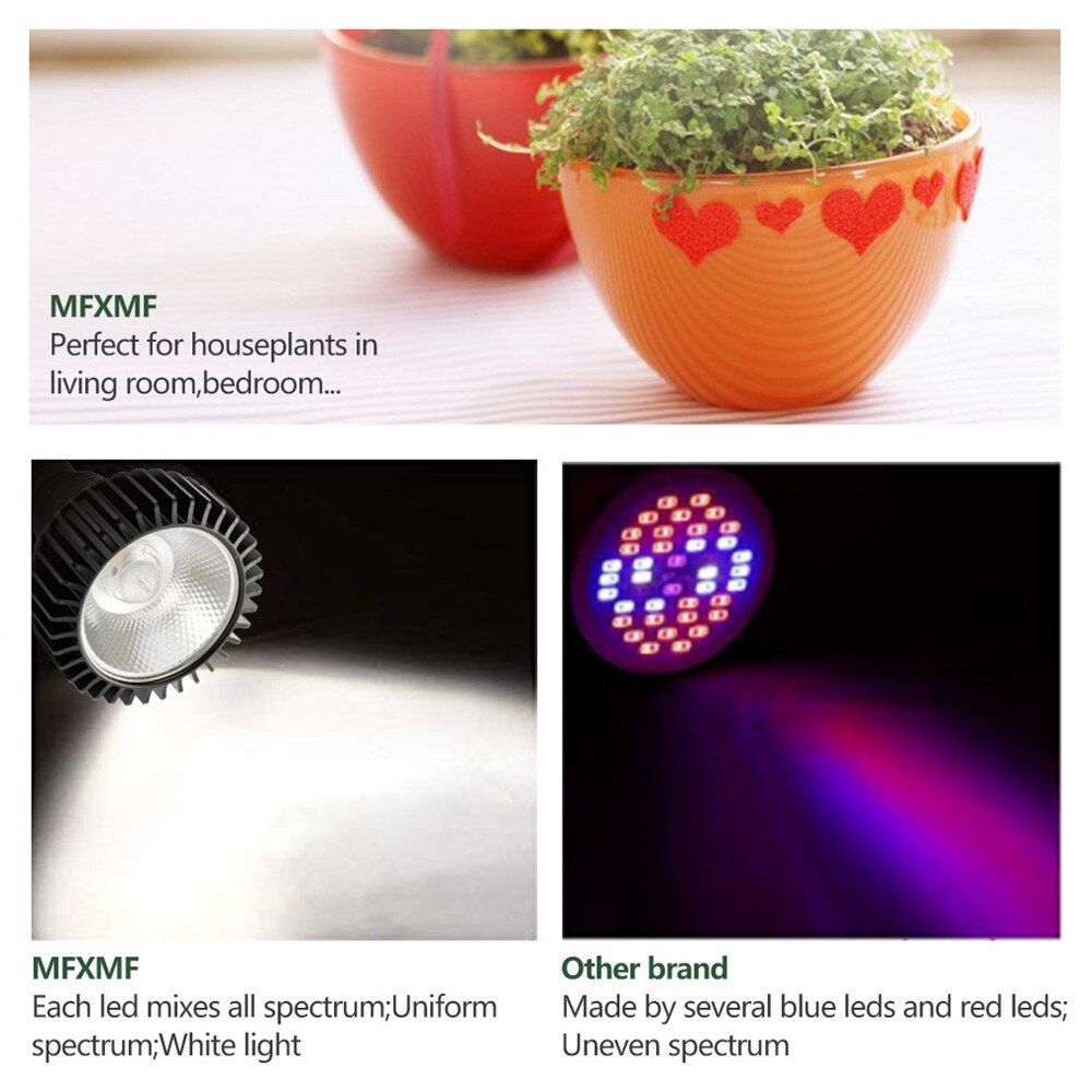 Lámpara led COB E27 de espectro completo, 3500K, 85-265V, 1500LM, para cultivo de vegetales en planta de interior