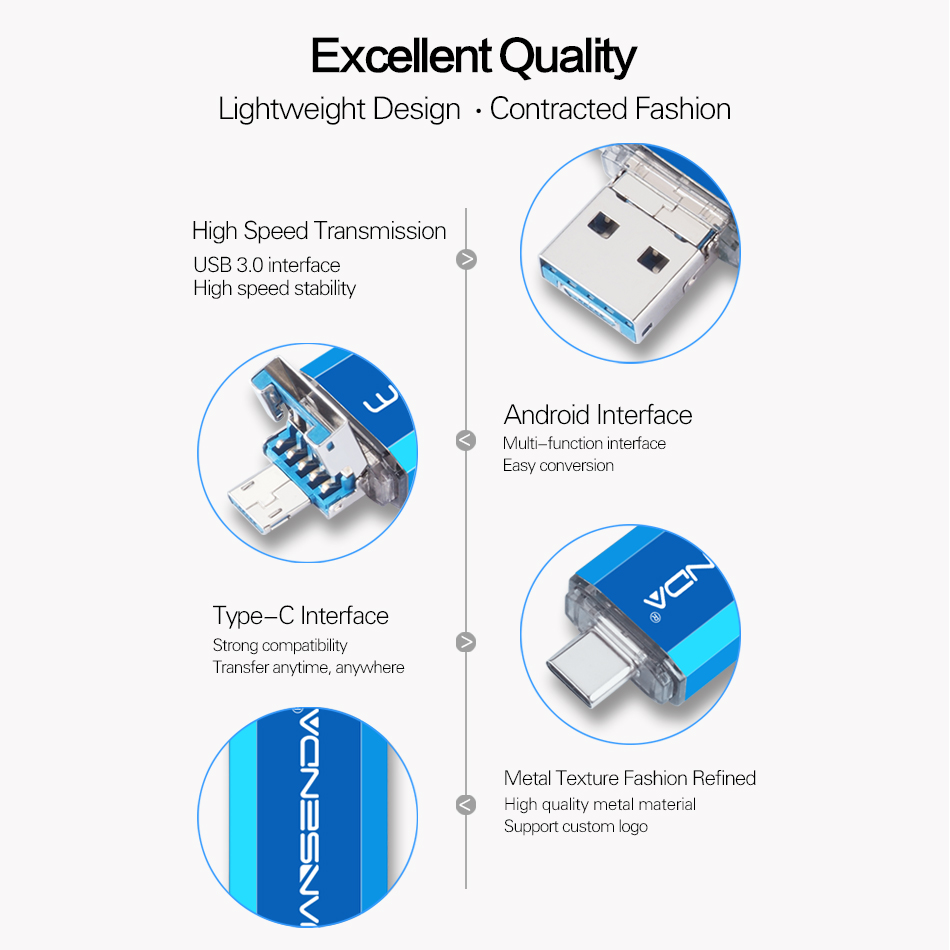 doble uso OTG unidad Flash USB 3 en 1 USB3.0 y tipo-C & Micro USB Pen Drive 512GB 256GB 128GB 32GB 64GB USB pendrive