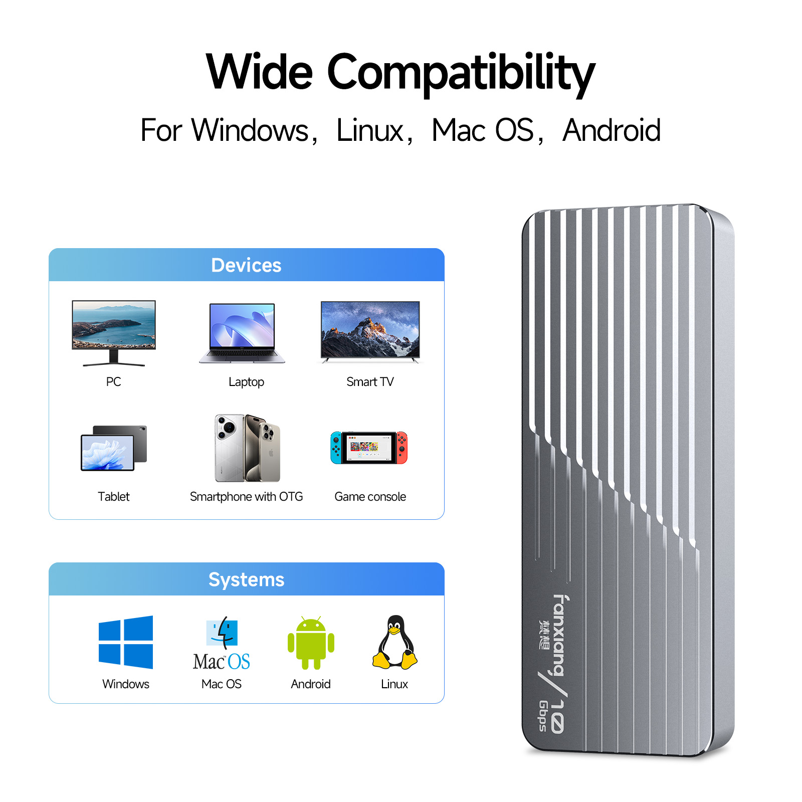 Fanxiang MD85 M.2 SSD Enclosure 10Gbps NVMe/NGFF-SATA Dual Protocol USB 3.2 Gen2 Type C SSD Case With Heat Fan SSD Disk Box