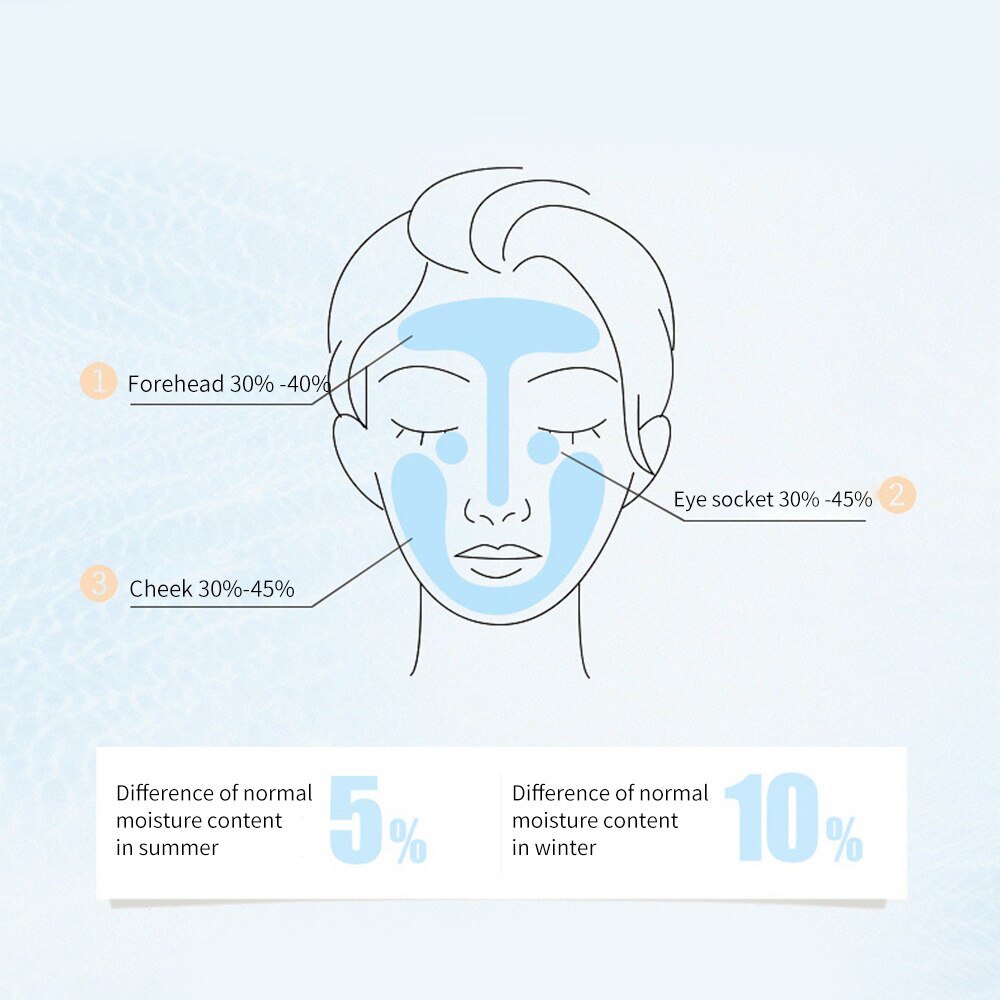 Skin Analyzer Precise Skin Oil Content Water Control Tester Digital Multimeter Monitor Face Moisture Detector