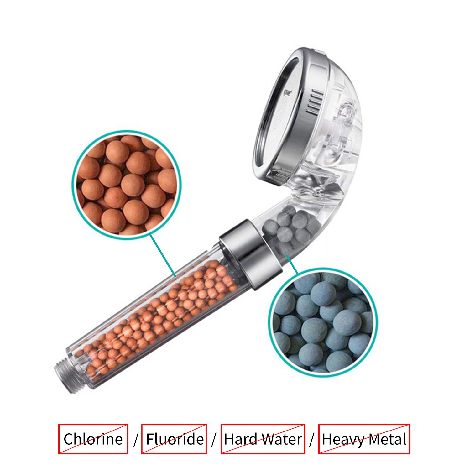 Water Therapy SPA Shower Bath Filter High Pressure Water Saving Rainfall Shower Head With Negative Ion Activated Balls