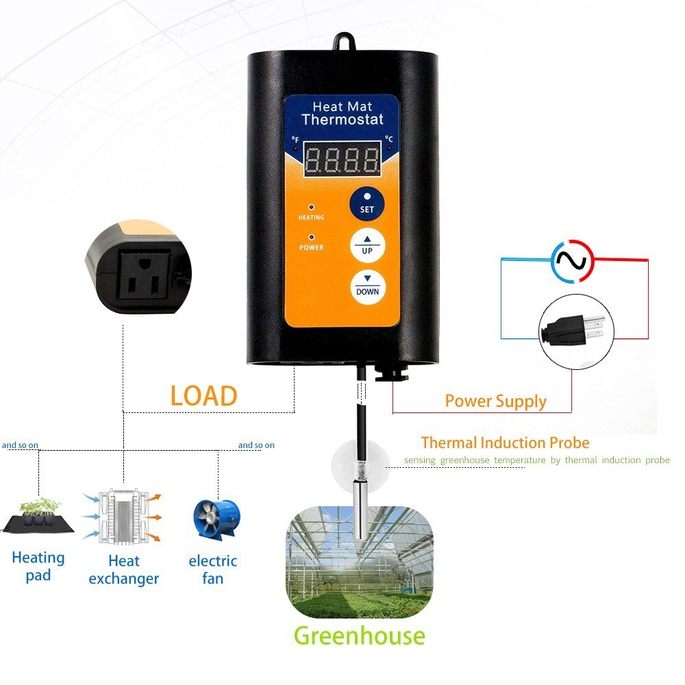 1000W Plant Greenhouse Digital Temperature Controller Intelligent Temperature Control Regulator Thermostat Device
