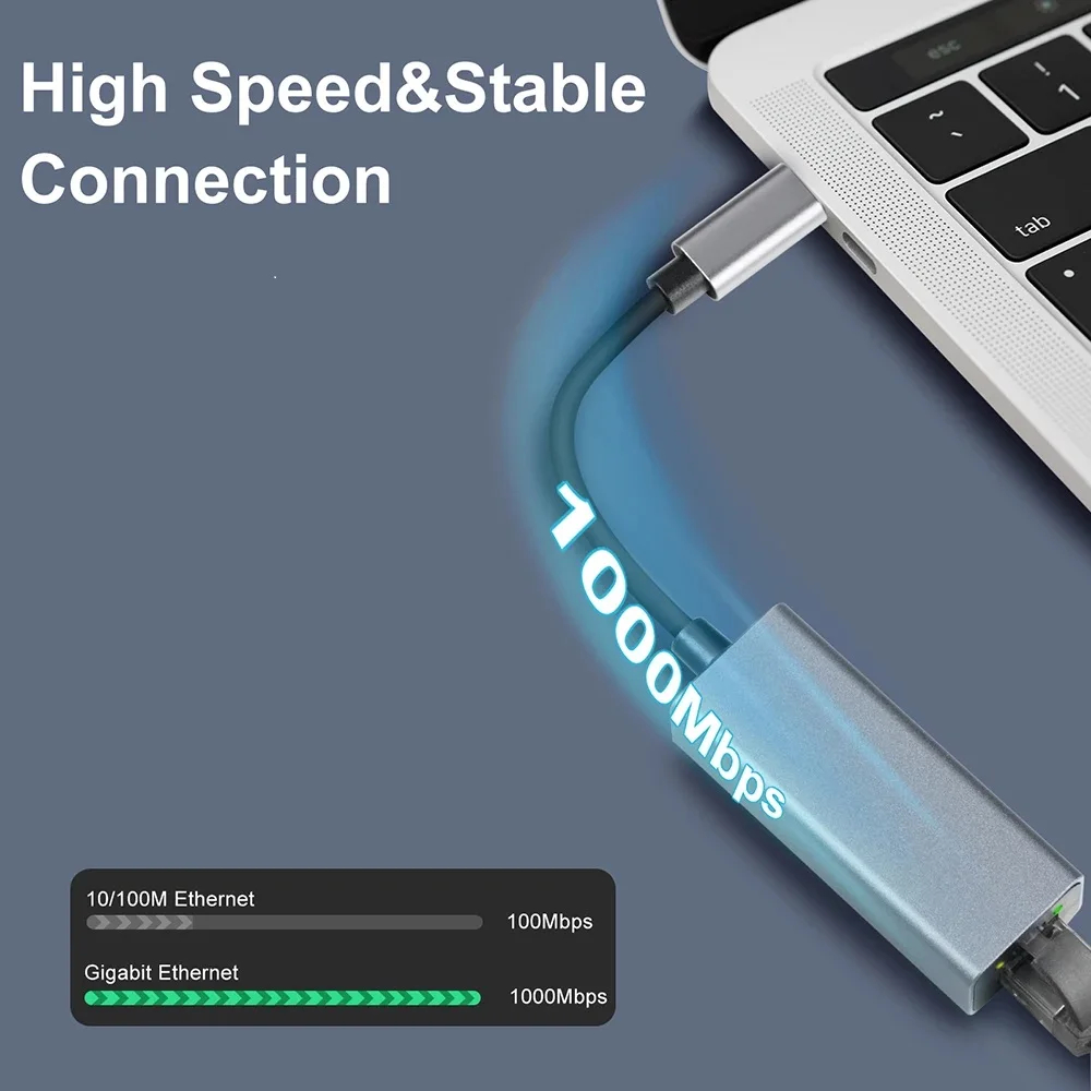 Adapter USB C Ethernet Adapter Ethernet na USB C/Thunderbolt 3 na RJ45 Przewodowa sieć Konwertuj Adapter Plug Play USB typu C