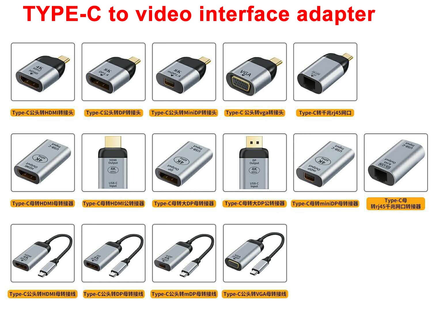 Type C USB 3.1 To HDMI-Compatible DP VGA miniDP MDP RJ45 Adapter Plug Converter Projection 4K/8k 60Hz USB C Male Female HD Video