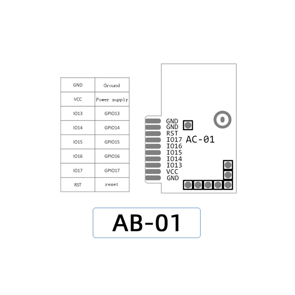 Taidacent Bluetooth BT 5.0 Module DIY Low Power Mesh Network Module Bluetooth Sig Mesh Network for Smart Home Application Phone