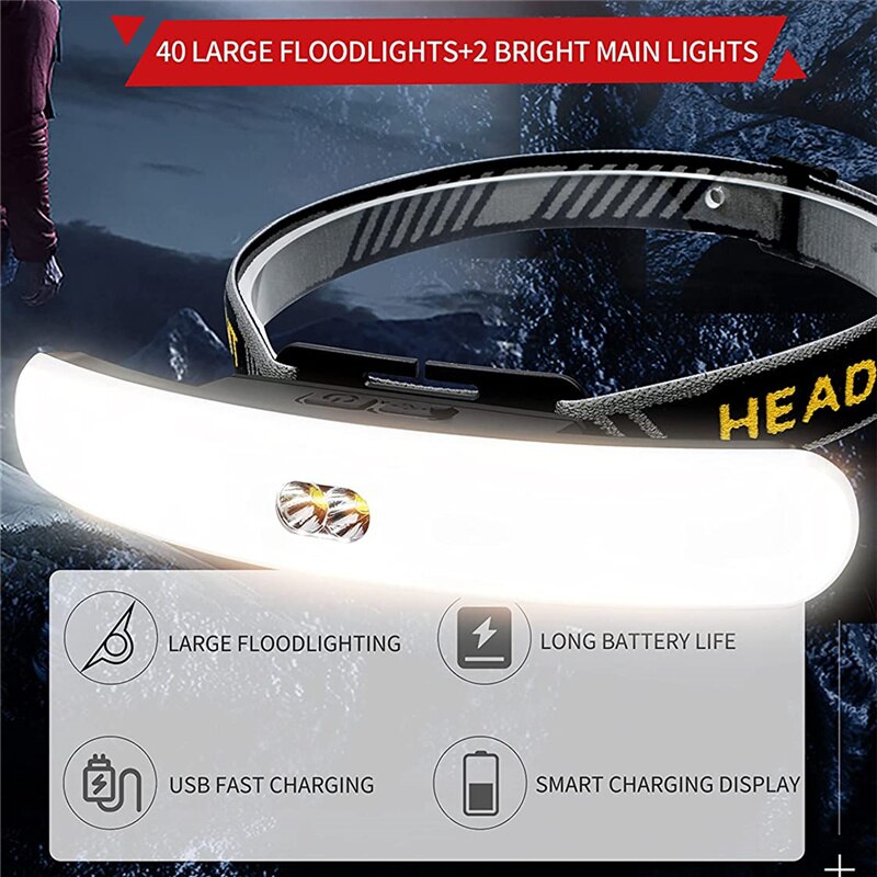 230 ° Brede Beam Koplamp Super Heldere Oplaadbare Schijnwerper Usb Cob Led Zaklamp Lichtgewicht Spotlight Waterdichte Koplamp