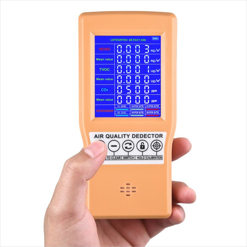 CO2 Meters TVOC HCHO AQI Carbon Dioxide Detector Gas Analyzer Protable Air Tester