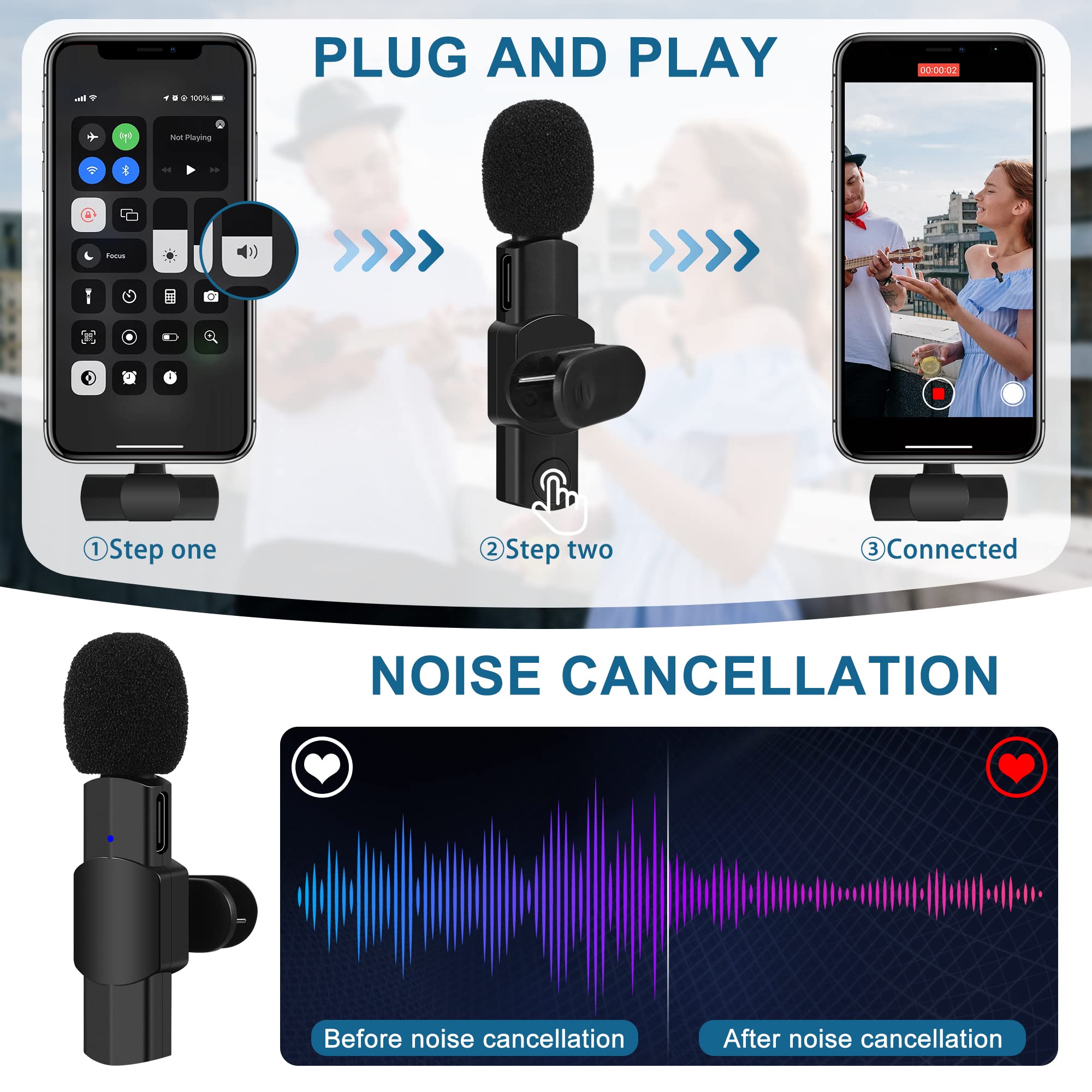Wireless Microphone for iPhone iPad Android Lavalier for Video Recording TikTok Facebook Live Interview Plug Play Lapel Mic
