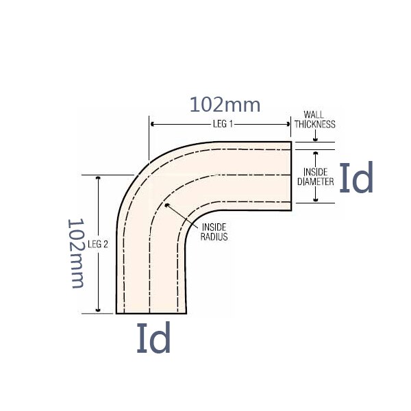 4ply id: 70mm-127mm 90 GRADEN 102mm lengte Intercooler/Turbo Siliconen Koppeling Slang