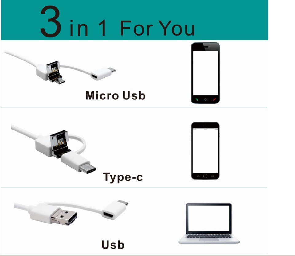 Endoscopio USB para limpieza de oídos, cuchara Visual para los oídos, 5,5mm, 0.3MP, Mini cámara, Android, PC, otoscopio, boroscopio, herramienta para el cuidado de la salud