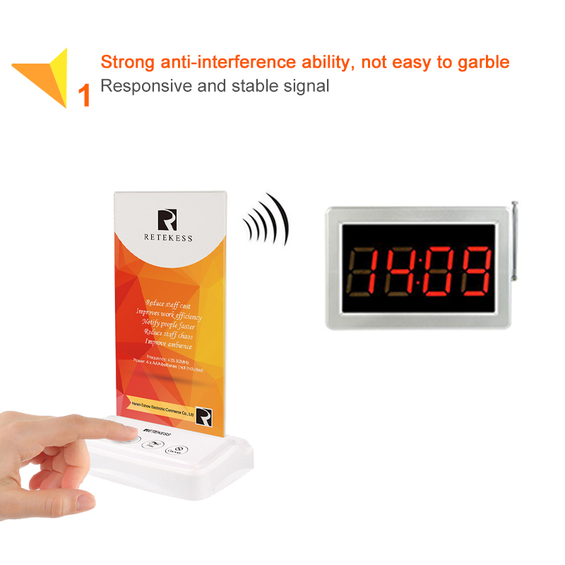 Retekess TD001 433 Mhz Call Tafel Card Pager Zender Knop Draadloze Oproepsysteem Voor Cafe Restaurant Thee Club F9456B