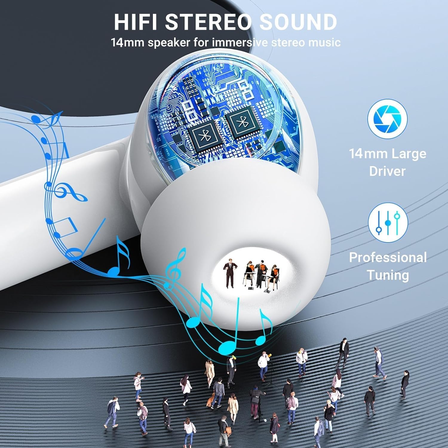 Csasan Draadloze oordopjes, 2023 Bluetooth 5.3-hoofdtelefoon, hifi Csasan Draadloze oordopjes, 2023 Bluetooth 5.3-hoofdtelefoon, hifi