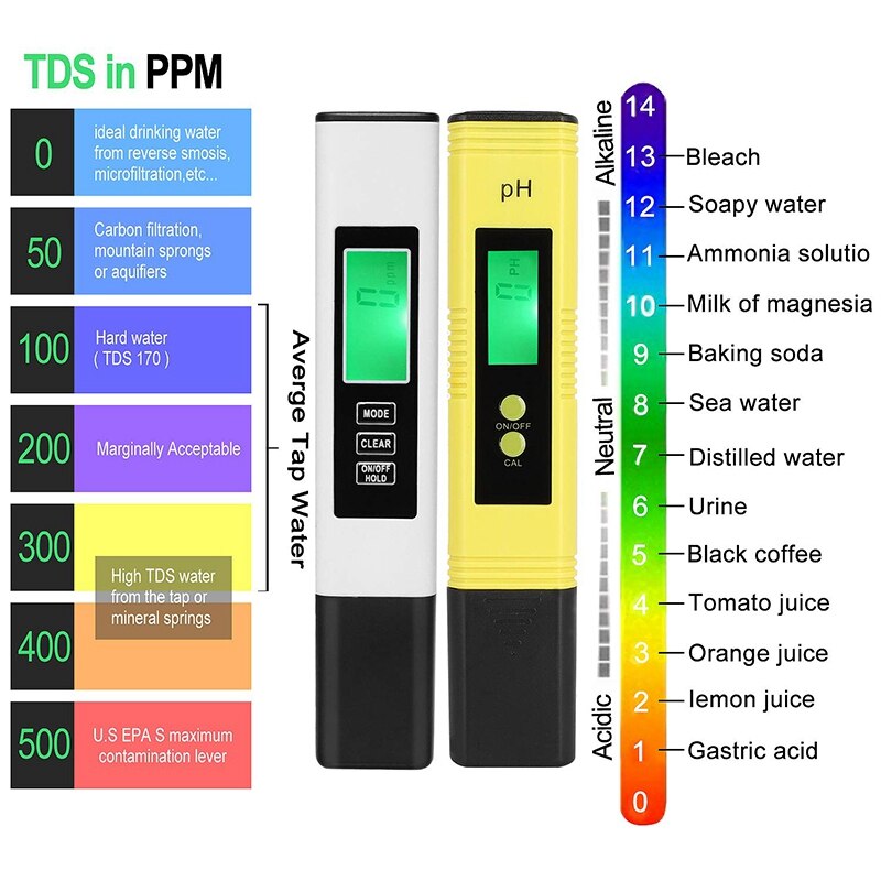 Ph-meter en tds-meter combinatie ph-tester digitale ph-meter meetnauwkeurigheid 3 in 1 tds ec-thermometer