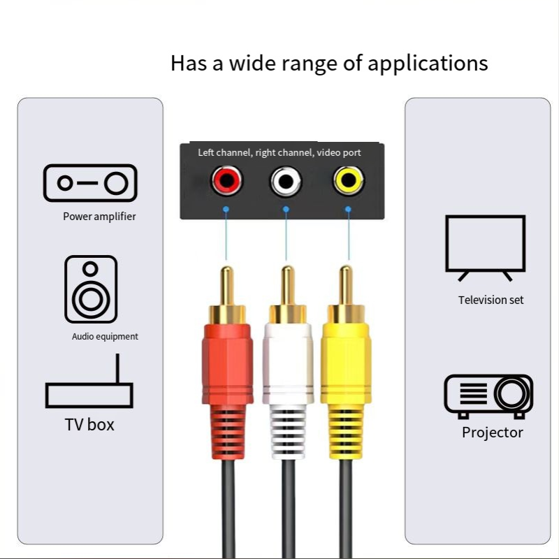 Cavo AV audio video composito da 3 RCA a 3 RCA Spina maschio-maschio Collega TV Telecamere DVD Vendita calda