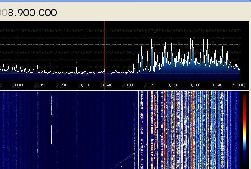 RTL2832U + R820T2 100Khz-1.7Ghz Uhf Vhf Hf Rtl. Sdr Usb Tuner Ontvanger Am, Fm Radio