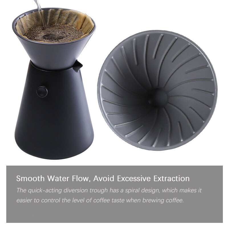 Household Hand Drip Coffee Set with Filter V60 Drip Brewing Device Ceramic Material 650ml Sharing Coffee Pot