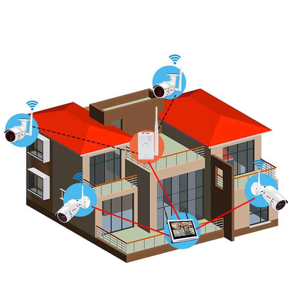 Anran ruter repeater utvide wifi rekkevidde til hjemmesikkerhet ip kamera trådløst system