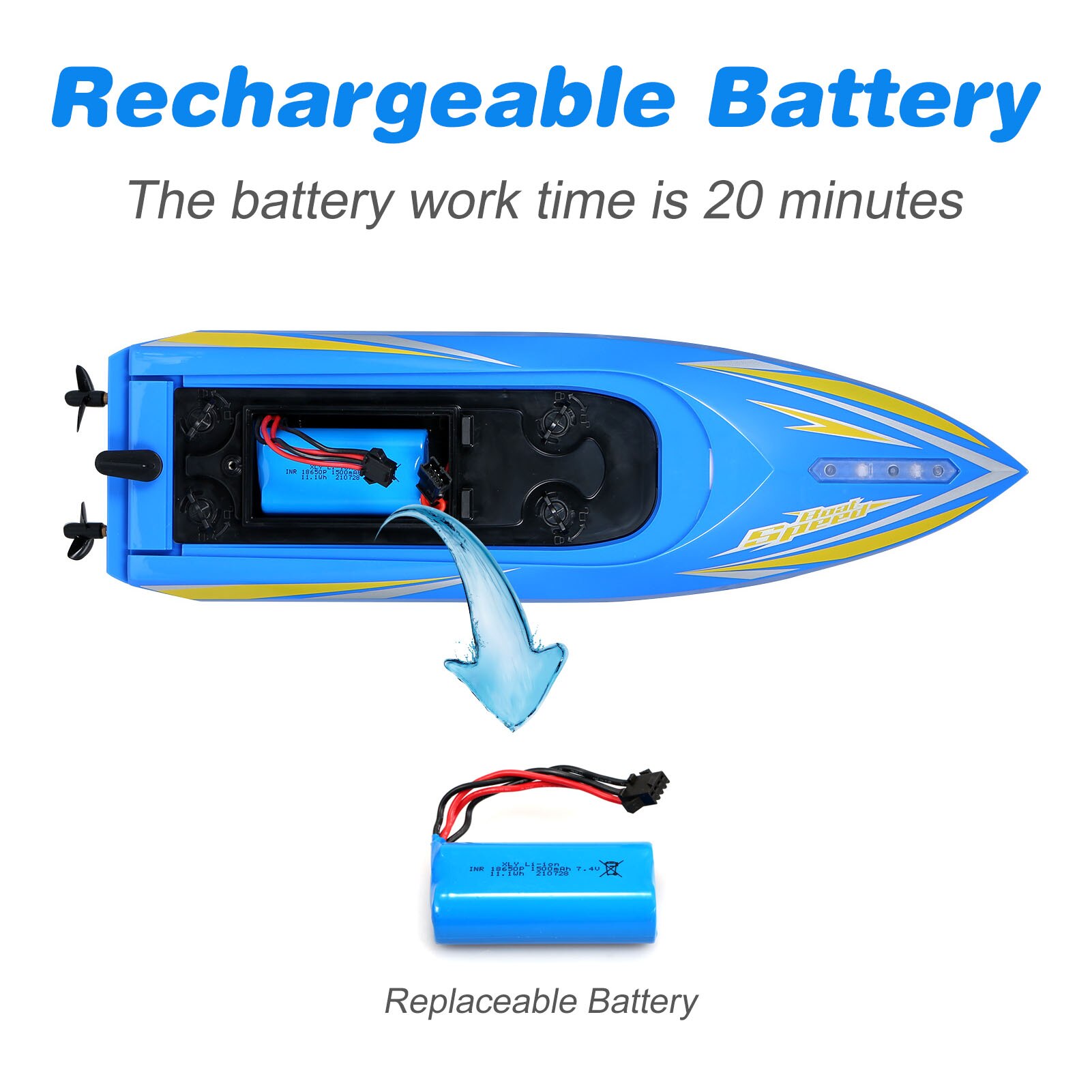 Bateau télécommandé 25 km/h 2.4GHz, grande taille RC, jouet pour enfants adultes garçons, 3 vitesses, alarme de batterie faible
