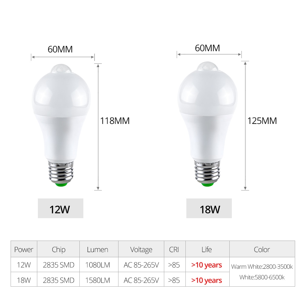 12 w 18 w Ampul LED E27 B22 PIR Motion Sensor LED Veranda verlichting Outdoor Wandlamp Auto Smart LED gloeilamp Voor Garage Pathway