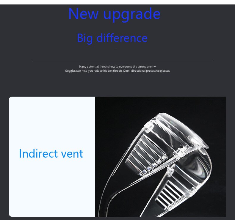 Safety Goggles Safety Glasses Eye Protection Anti-Dust&Shock Goggles Transparent Eyepiece Chemical Gafas Proteccion Glasses