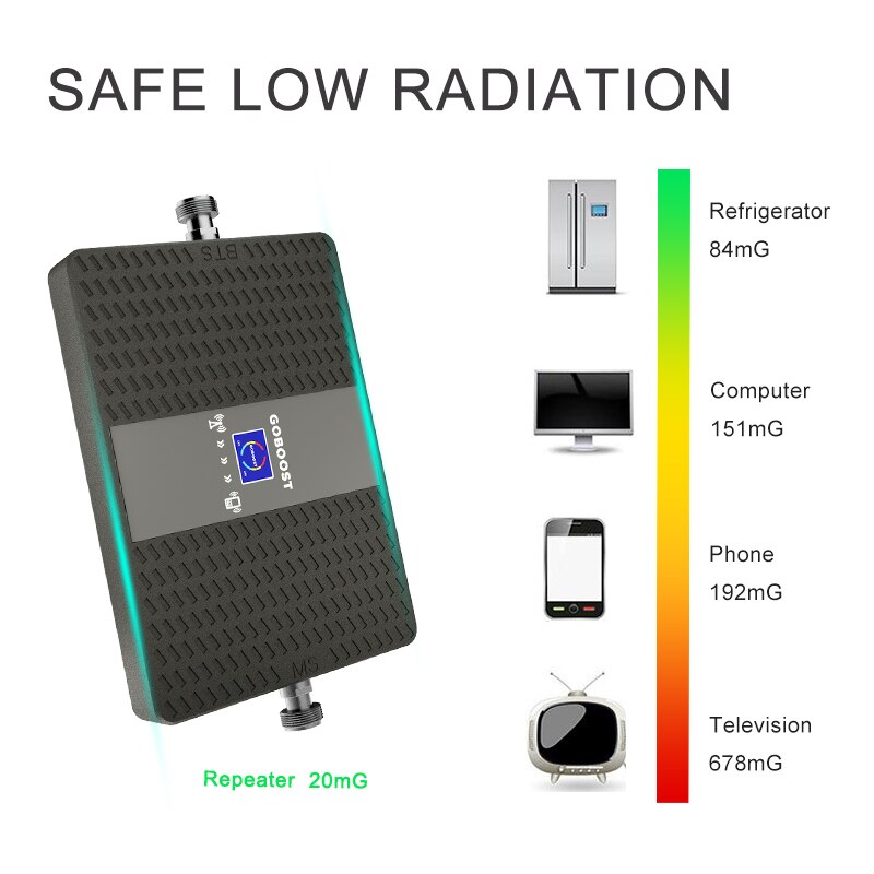 2G 3G LTE 70dB cellular signal booster amplifier 850 1900mhz CDMA 850mhz mobile phones signal booster lcd display repeater -