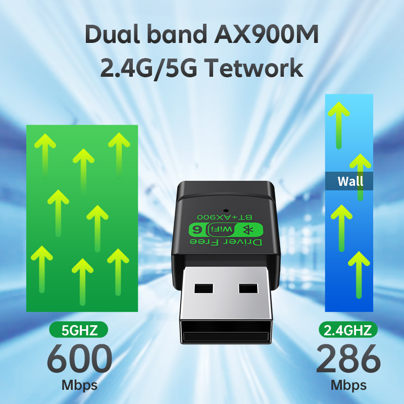 AX900 WiFi 6 Treiberfreie drahtlose Netzwerkkarte Bluetooth5.4 2-in-1-Adapter Computer USB-Empfänger Sender 2,4 G/5 GHz Dualband