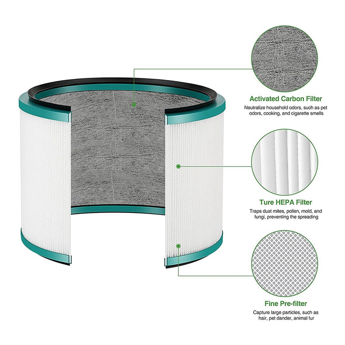 2 Stuks Hepa Vervanging Filter Voor Dyson Pure + Cool Link HP00/HP01/HP02/DP01/DP02/DP03 Luchtreiniger. Deel 968125-03