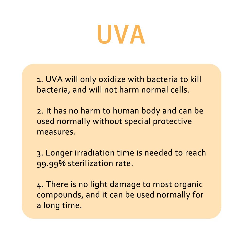 48 60 80 LEDs UVA Sterilizing Lamp Bulb Ultraviolet Germicidal Light Desinfection Bulb E27 110V 220V 365nm UV Bulb
