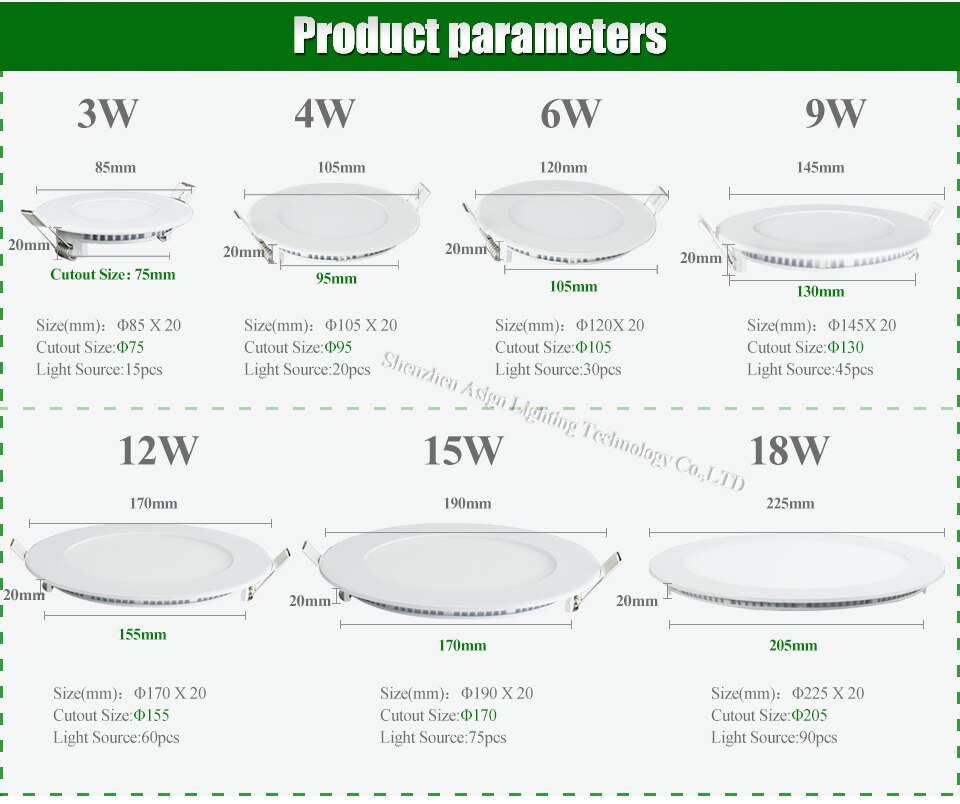 Led-spot rond ultradun led-plafondlamp led-paneellamp moderne spotverlichting voor thuis 3w 4w 6w 9w 12w 15w 18w warm koud