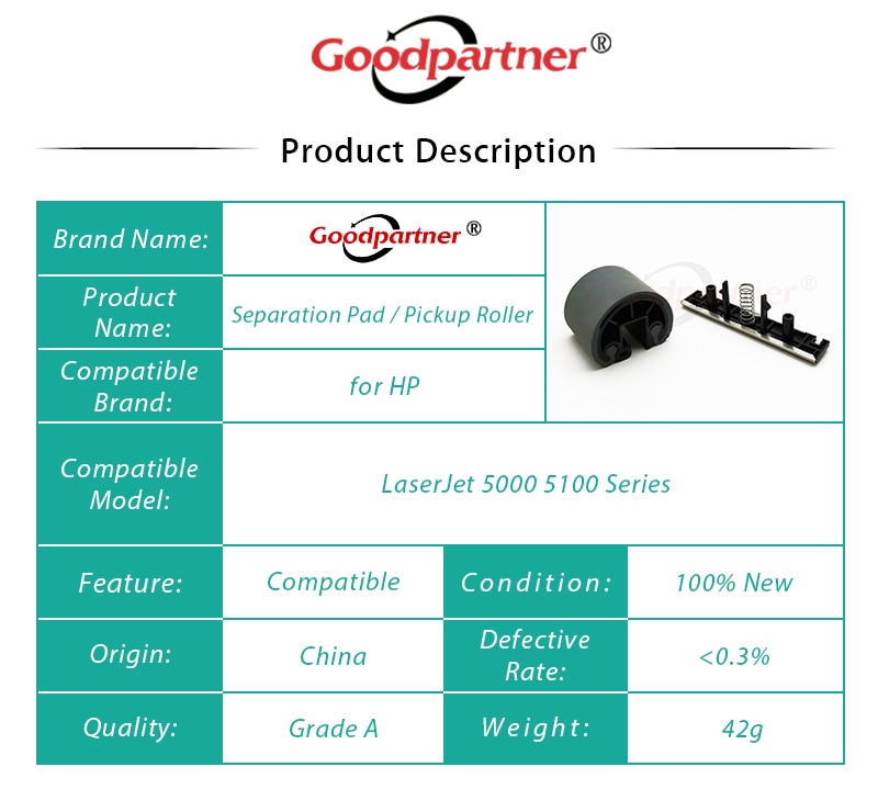 Bandeja de RB2-1821-000 para impresora HP LaserJet, 1 RB2-1821, RB2-1801, RG9-1485, RF5-2856, 2 almohadillas de separación, 5000, 5100