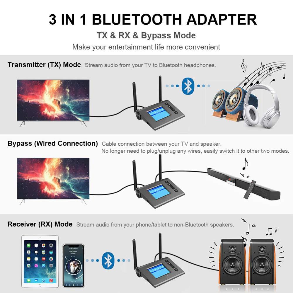 Lcd Display 70M Bluetooth 5.0 Audio Zender Ontvanger Aptx Hd Ll 3.5Mm Aux Rca Spdif Draadloze Adapter Dongle voor Tv Pc Auto