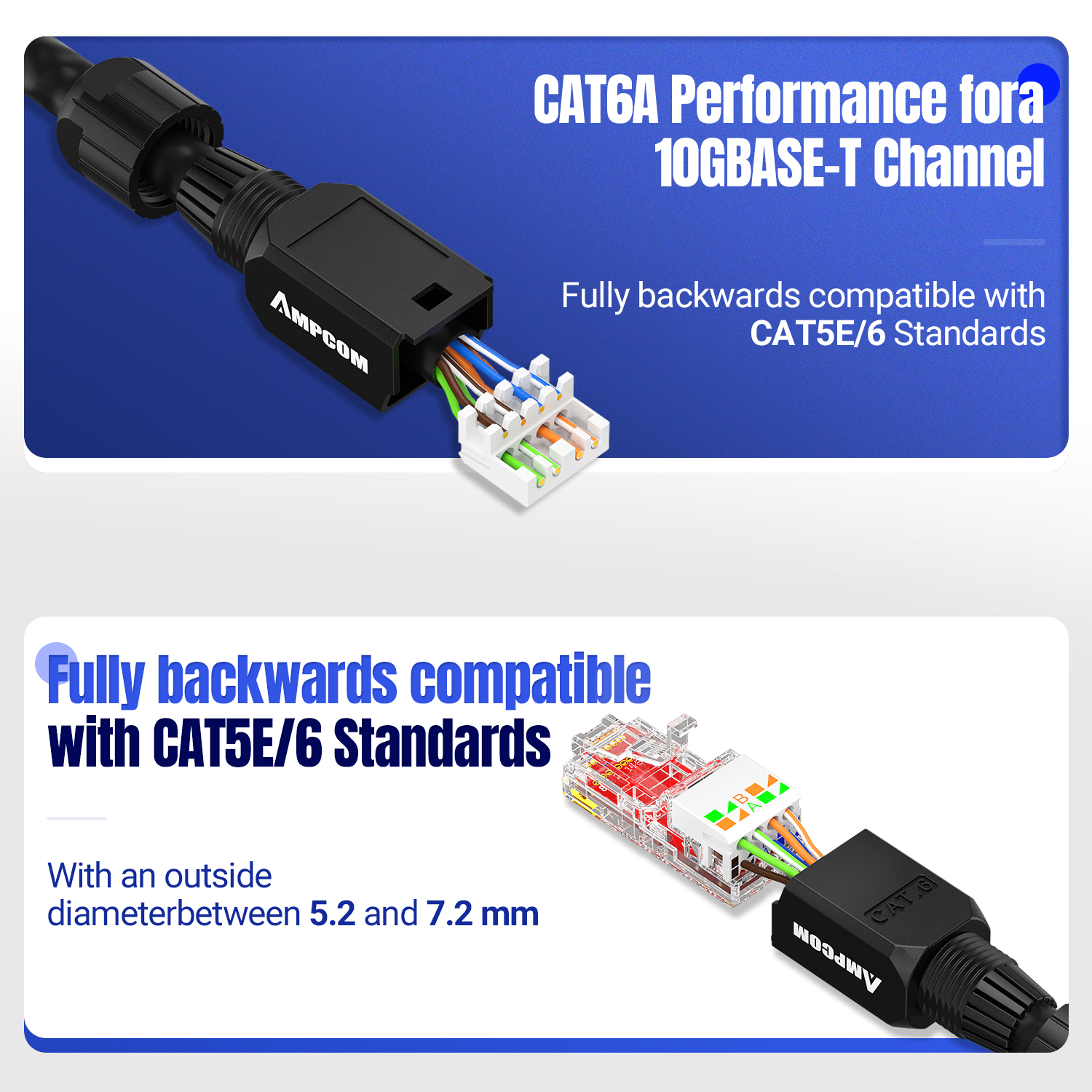 AMPCOM Werkzeugfreier RJ45-Stecker, kein Crimpwerkzeug weniger UTP 1000 Mbit/s Katze6/Katze6A Modularstecker für verseiltes fest-LAN-Ethernet-Kabel